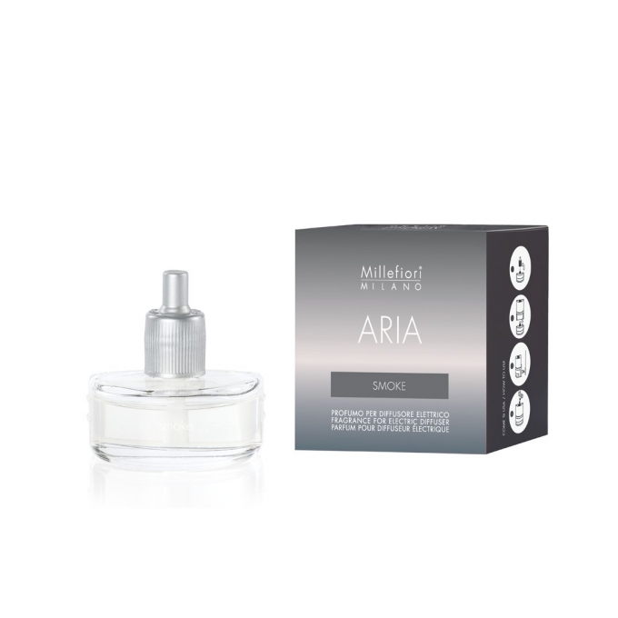 Ricarica diffusore elettrico antifumo Millefiori