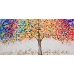 Quadro albero della fortuna...